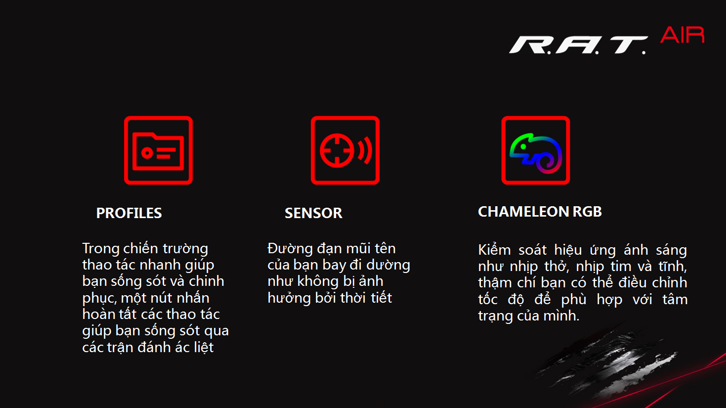Chuột Mad Catz RAT Air mouse